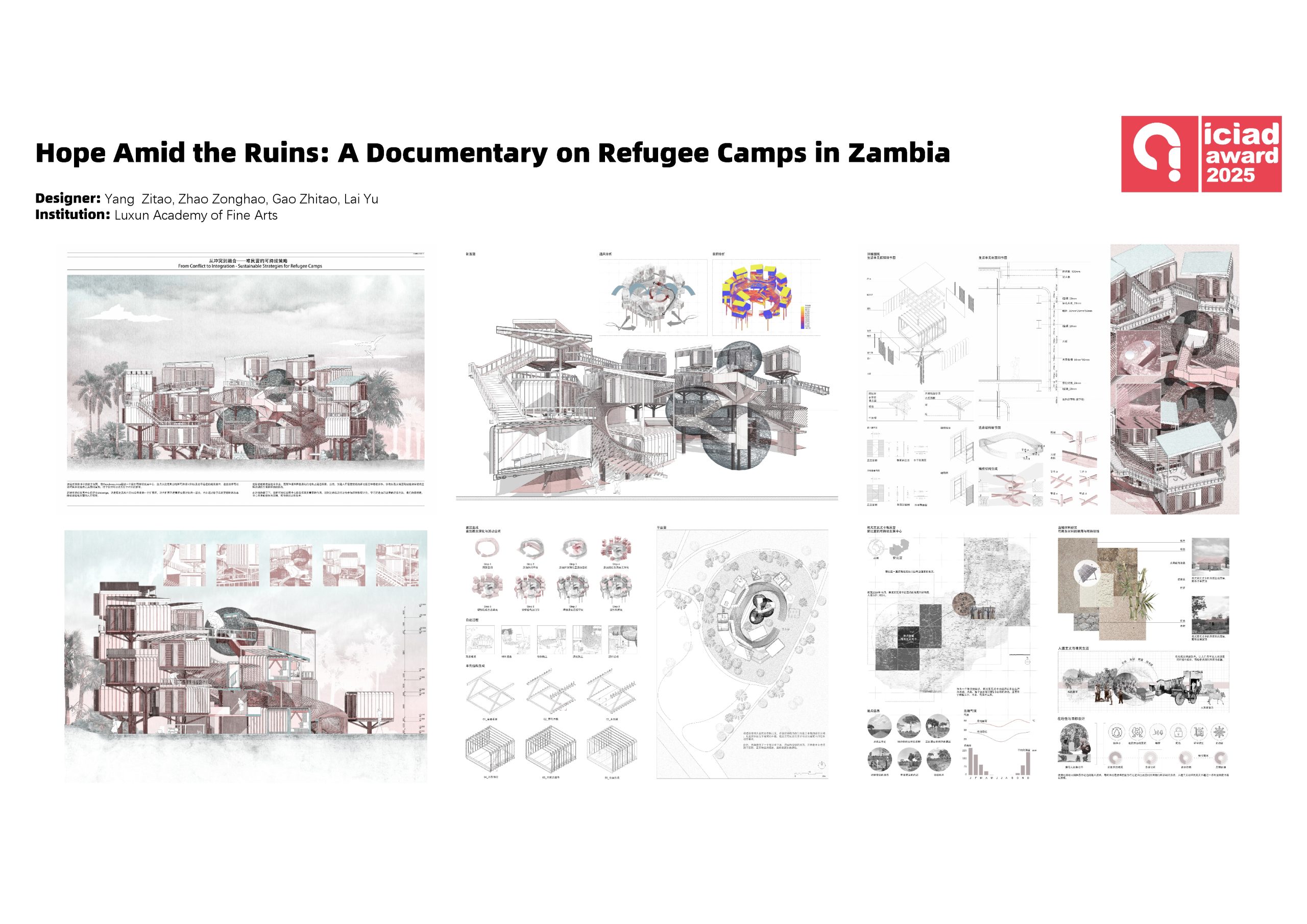 Hope Amid the Ruins: A Documentary on Refugee Camps in Zambia