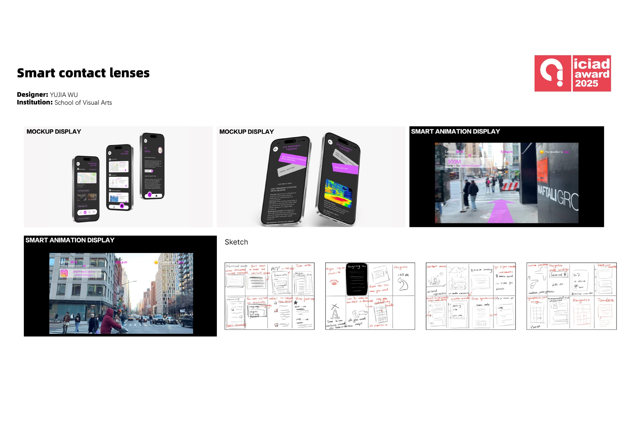 Smart contact lenses