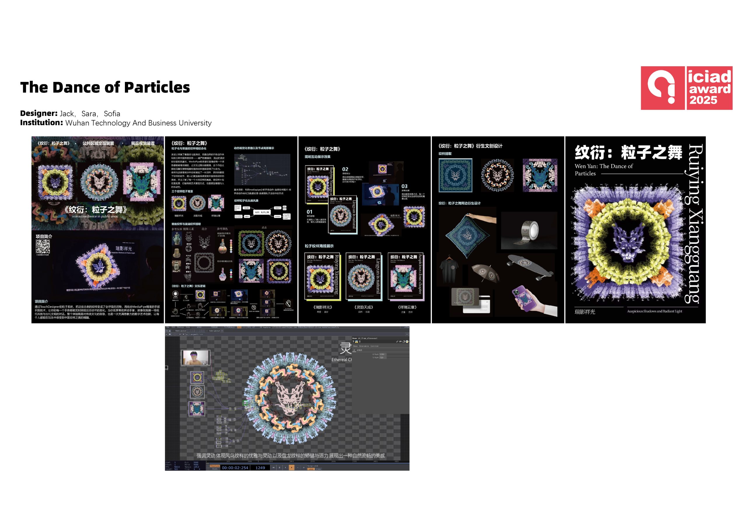 The Dance of Particles