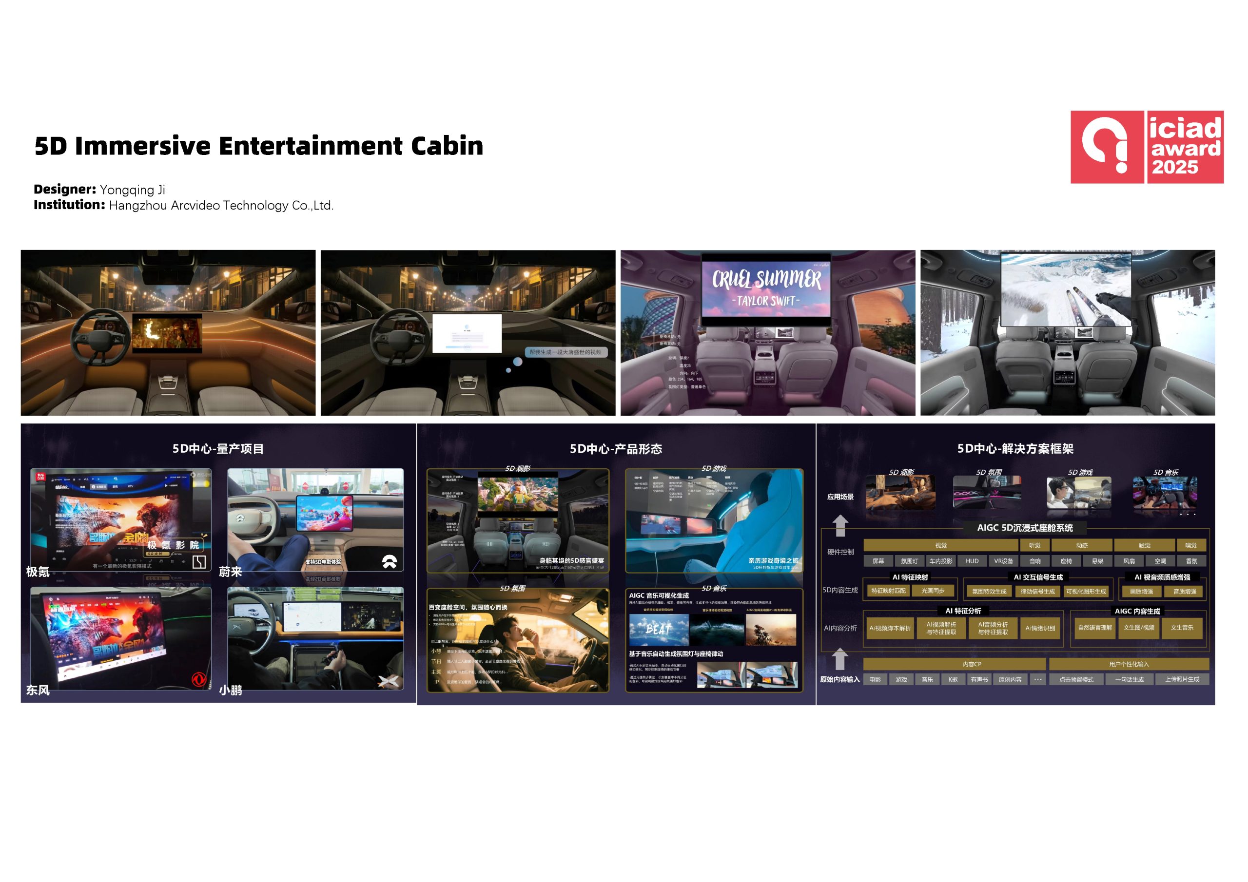 5D Immersive Entertainment Cabin